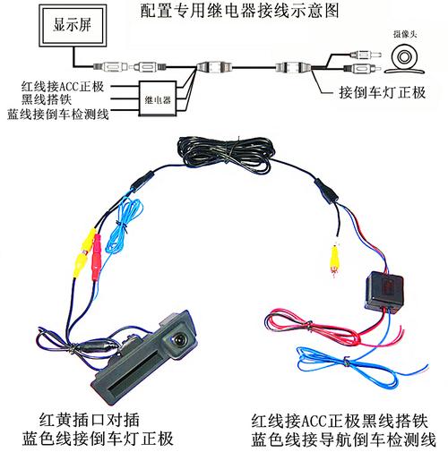 倒车影像安装-倒车影像安装方法视频教程